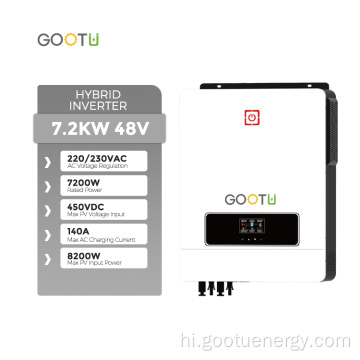 Gootu 7.2kW हाइब्रिड सोलर इन्वर्टर